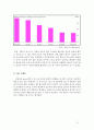 [ 유니더스 (UNIDUS) 중국진출 마케팅전략 수립 기획안 ] 유니더스 기업분석과 SWOT분석 및 유니더스 해외진출 마케팅전략 기획 보고서 23페이지