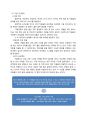 혁신(Innovation)과 구글(Google) {시장분석, 기업분석, 경쟁사 비교, 구글의 미래전략} 6페이지