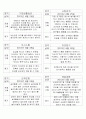 만1세 관찰일지 4-6월 (3개월) 신입원아 적응일지 3페이지