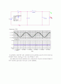 [전력전자 설계 프로젝트-1 ] 벅컨버터 설계 Buck converter 6페이지