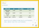 부력.pptx 11페이지