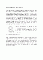 스위치 및 LED점멸 회로 실험 - 7 세그먼트, ,LED, 스위치의 종류에 대해서 조사하시오. 2페이지
