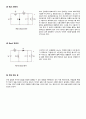 [아날로그 및 디지털회로 설계실습] 예비 03.Switching Mode Power Supply (SMPS) 8페이지