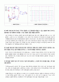 [아날로그 및 디지털회로 설계실습] 예비 08.논리함수와 게이트 5페이지
