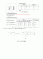 [아날로그 및 디지털회로 설계실습] 예비 07.위상 제어 루프 (Phase Locked Loop : PLL) 4페이지