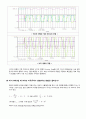 [아날로그 및 디지털회로 설계실습] 예비 07.위상 제어 루프 (Phase Locked Loop : PLL) 7페이지