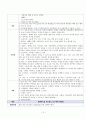 간호학과) A+ 자료 아동병원 위장염 케이스입니니다 - 진단명 : AGE(acute gastroenteritis 급성위장염) 15페이지