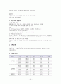 간호학과) COPD (Chronic Obstructive Pulmonary Disease) 만성 폐쇄성 폐질환 케이스 입니다 - 의학적 진단명 : COPD chronic obstructive pulmonary disease, Bacterial pneumonia, S/P pneumthorax 10페이지