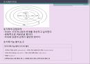 지역사회 간호학 중 가족 간호 (고부 갈등) A+ 받은 간호과정, 케이스 자료 입니다^^.pptx 13페이지
