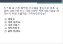 지역사회 간호학 중 가족 간호 (고부 갈등) A+ 받은 간호과정, 케이스 자료 입니다^^.pptx 21페이지