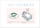 식중독 예방을 위한 손씻기 예방의 중요성 자료 입니다.^^.pptx 24페이지