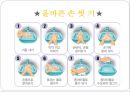 식중독 예방을 위한 손씻기 예방의 중요성 자료 입니다.^^.pptx 30페이지