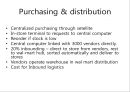 월마트 (Wal-Mart) 기업 분석.pptx 6페이지