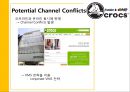 ≪ 크록스 Crocs 브랜드소개 및 시장환경분석 ≫크록스 브랜드분석과 신제품개발 마케팅전략 기획안.pptx 15페이지