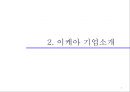 【IKEA 이케아 마케팅전략과 성공요인분석 레포트】 - 이케아 기업분석과 마케팅(SWOT,STP,4P) 전략분석, 이케아 가치사슬분석과 성공요인분석.PPTX 5페이지