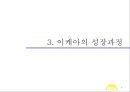 【IKEA 이케아 마케팅전략과 성공요인분석 레포트】 - 이케아 기업분석과 마케팅(SWOT,STP,4P) 전략분석, 이케아 가치사슬분석과 성공요인분석.PPTX 9페이지