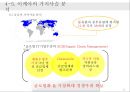 【IKEA 이케아 마케팅전략과 성공요인분석 레포트】 - 이케아 기업분석과 마케팅(SWOT,STP,4P) 전략분석, 이케아 가치사슬분석과 성공요인분석.PPTX 25페이지