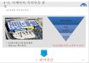 【IKEA 이케아 마케팅전략과 성공요인분석 레포트】 - 이케아 기업분석과 마케팅(SWOT,STP,4P) 전략분석, 이케아 가치사슬분석과 성공요인분석.PPTX 26페이지