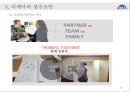 【IKEA 이케아 마케팅전략과 성공요인분석 레포트】 - 이케아 기업분석과 마케팅(SWOT,STP,4P) 전략분석, 이케아 가치사슬분석과 성공요인분석.PPTX 30페이지