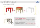 【IKEA 이케아 마케팅전략과 성공요인분석 레포트】 - 이케아 기업분석과 마케팅(SWOT,STP,4P) 전략분석, 이케아 가치사슬분석과 성공요인분석.PPTX 32페이지