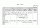 7월 만2세 관찰일지 - 영역별 발달 및 놀이(신체,사회･정서,언어･인지) & 기본생활습관(식습관,배변습관,수면습관)
 5페이지