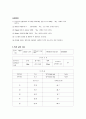 공기조화 실험 4페이지