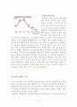 ≪ 네슬레(Nestle) 마케팅 전략분석과 국내외 마케팅 성공,실패사례 ≫네슬레 기업분석과 네슬레 마케팅 SWOT,4P전략분석 및 네슬레 국내외(한국,일본,중국)진출 마케팅전략 분석과 견해정리 보고서 15페이지