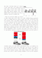 ≪ 아디다스 (ADIDAS) 마케팅전략과 위기극복전략 ≫ 아디다스 기업분석과 위기상황분석및 대응방안제안 및 아디다스 마케팅전략과 STP,4P전략분석, 아디다스향후 새로운전략 제안 레포트 44페이지