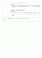 [수리 실험] 01. 위어(Weir) 실험 5페이지