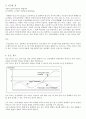 헤어 드라이어기 (hairdryer) 4페이지