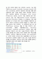 자율주행자동차(Self-driving Car, Autonomous Driving)의 산업동향 6페이지