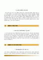 원주기독병원 자기소개서 / 원주기독병원 (간호사) 자소서 +면접1분 자기소개 [연세대학교원주세브란스기독병원자기소개서◈연세대학교원주기독병원자소서◈원주세브란스기독병원자기소개서◈원주세브란스자소서]
 4페이지