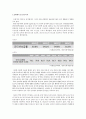 인터넷 이용이 선거관심도에 미치는 영향 - 21세기의 키워드는 디지털이다, 인터넷 정치활동이 선거에 미치는 영향 텀페이퍼 레포트 3페이지