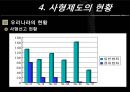 사형제도.pptx 11페이지