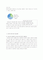 ≪네이버라인 (Naver Line) 일본과 한국시장 마케팅전략≫ 네이버 라인 서비스분석과 SWOT분석 및 네이버라인 일본과 한국시장의 마케팅 사례분석과 네이버 라인 미래전망연구 보고서 12페이지