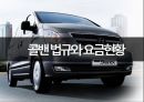 콜밴 법규와 요금현황에 대한 PPT 자료 1페이지