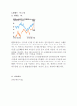 「텐센트 (Tencent / 腾讯) 기업분석 보고서」 - 텐센트 기업분석과 사업분석 및 텐센트 경영전략분석과 미래전망연구 레포트 8페이지