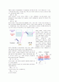UPS (Ultraviolet Photoelectron spectroscopy) : UPS의 원리를 이해한다, 실험을 통해 유기반도체의 에너지 구조를 관측한다.  3페이지
