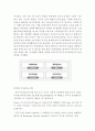 바이두 (Baidu / 百度) 기업분석과 마케팅전략 및 바이두 향후전략분석 레포트 7페이지