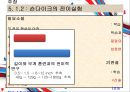5장 숀다이크의 효과법칙 자극-반응 학습원리와 프로그램 학습-지도 방법 - Thorndike의 효과법칙과 산술교육.pptx 7페이지