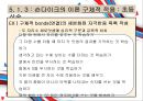 5장 숀다이크의 효과법칙 자극-반응 학습원리와 프로그램 학습-지도 방법 - Thorndike의 효과법칙과 산술교육.pptx 13페이지