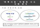 소비자행동론 보고서 신제품 ‘LG Gram (엘지그램)’의 인지형성 사례 분석.pptx 9페이지