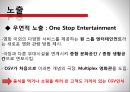 [호텔소비자행동론] CGV 발표자료.pptx 18페이지