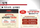 [호텔소비자행동론] CGV 발표자료.pptx 21페이지