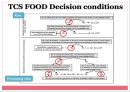 TCS Food (Time/Temperature Control for Safety Food).pptx 7페이지