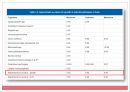 TCS Food (Time/Temperature Control for Safety Food).pptx 12페이지