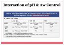 TCS Food (Time/Temperature Control for Safety Food).pptx 17페이지