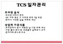 TCS Food (Time/Temperature Control for Safety Food).pptx 25페이지