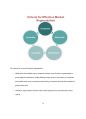 Master's Thesis) ON THE INTERNATIONAL MARKETING DYNAMICS: A CHANGING MARKETING PERSPECTIVE [영어, 영문 논문] 70페이지