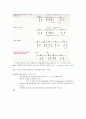 EKG A-Line 에이라인 [성인간호] 3페이지